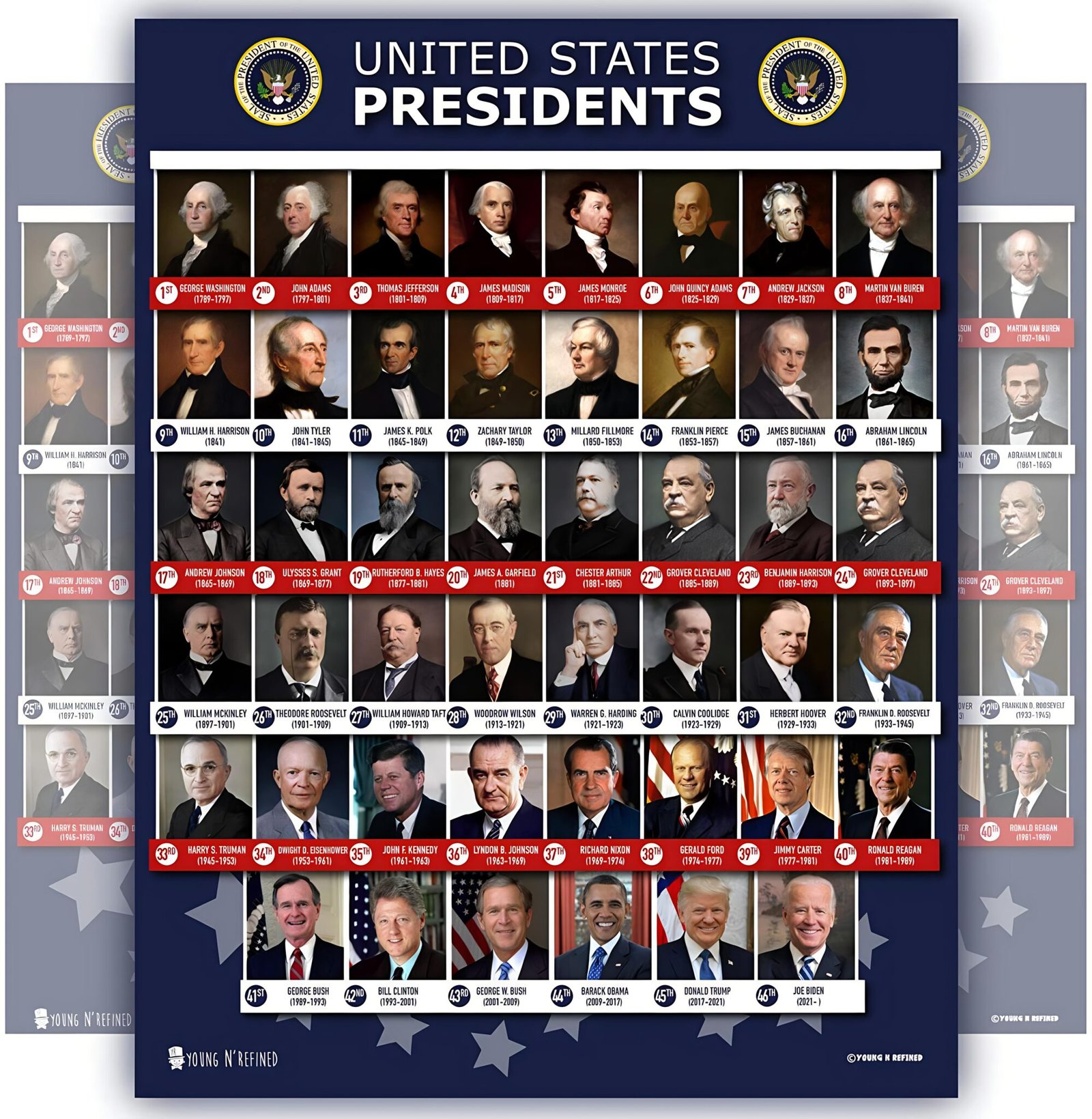 100-unusual-facts-about-46-u-s-presidents-by-years
