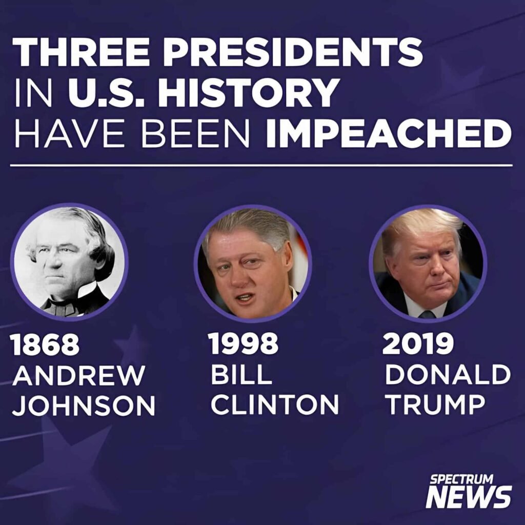 Presidents Impeached