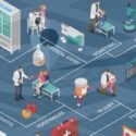 BlueIOT Real-Time Locating Structure In Indonesian Hospital   