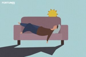Sleep habit impact on mental well-being