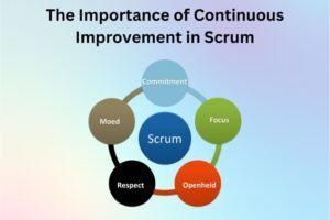 Improvement in Scrum