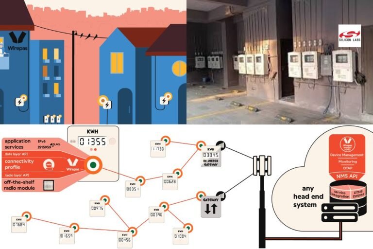 Silicon Labs and Wirepas surpass 10 million chipsets, powering industrial IoT at scale